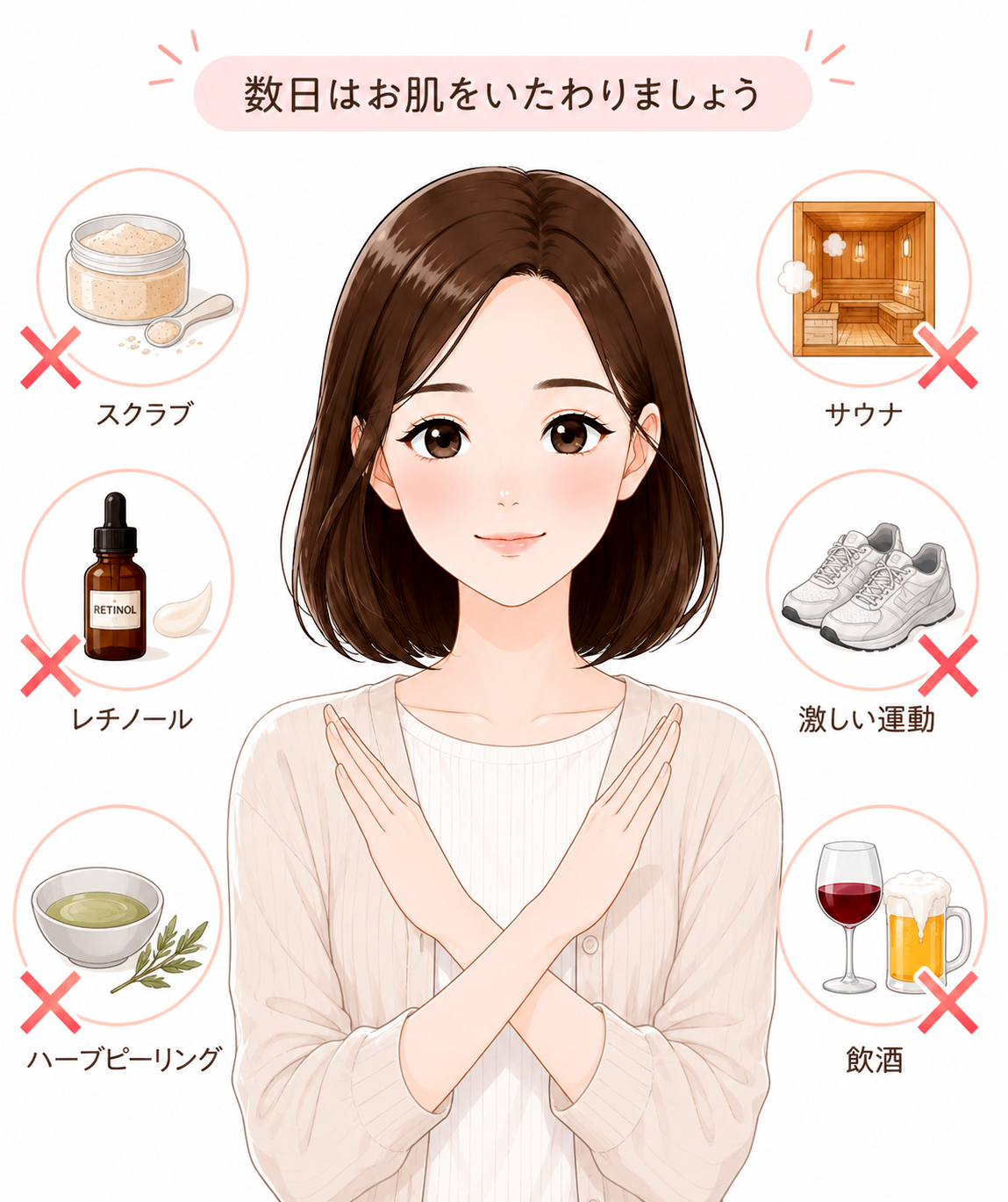 刺激を避けるアフターケアのイラスト